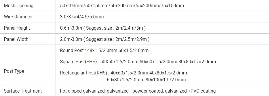 floor grating price