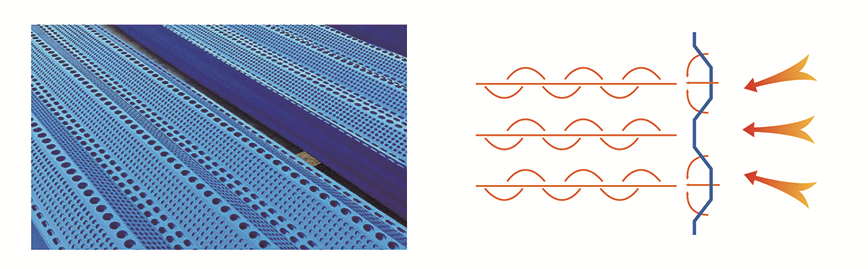 highway sound wall panels