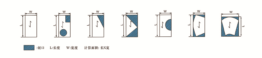 temporary fencing barriers
