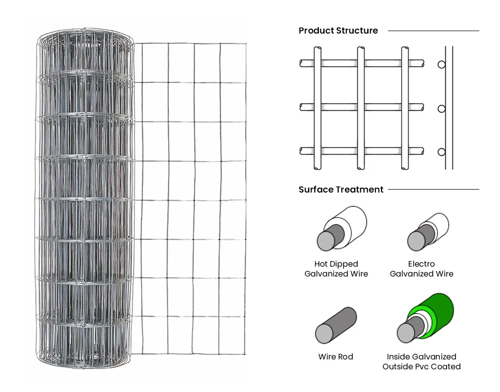 Zhongtai 30*100mm Pitch Hot Dip Galvanized Steel Grating for Industry