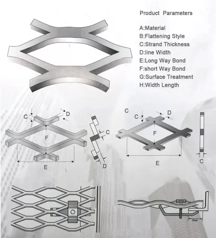 hog wire mesh