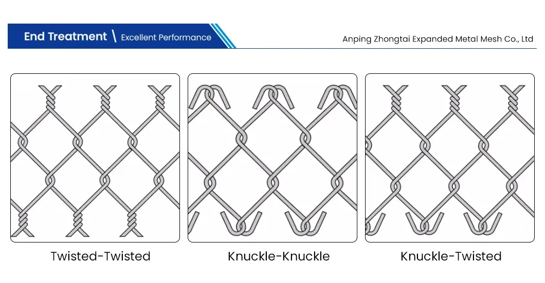 powder coated hog wire fence panels