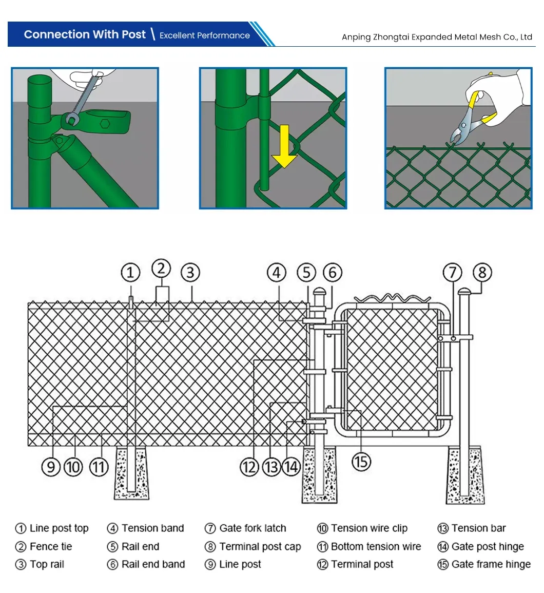 construction site security fence