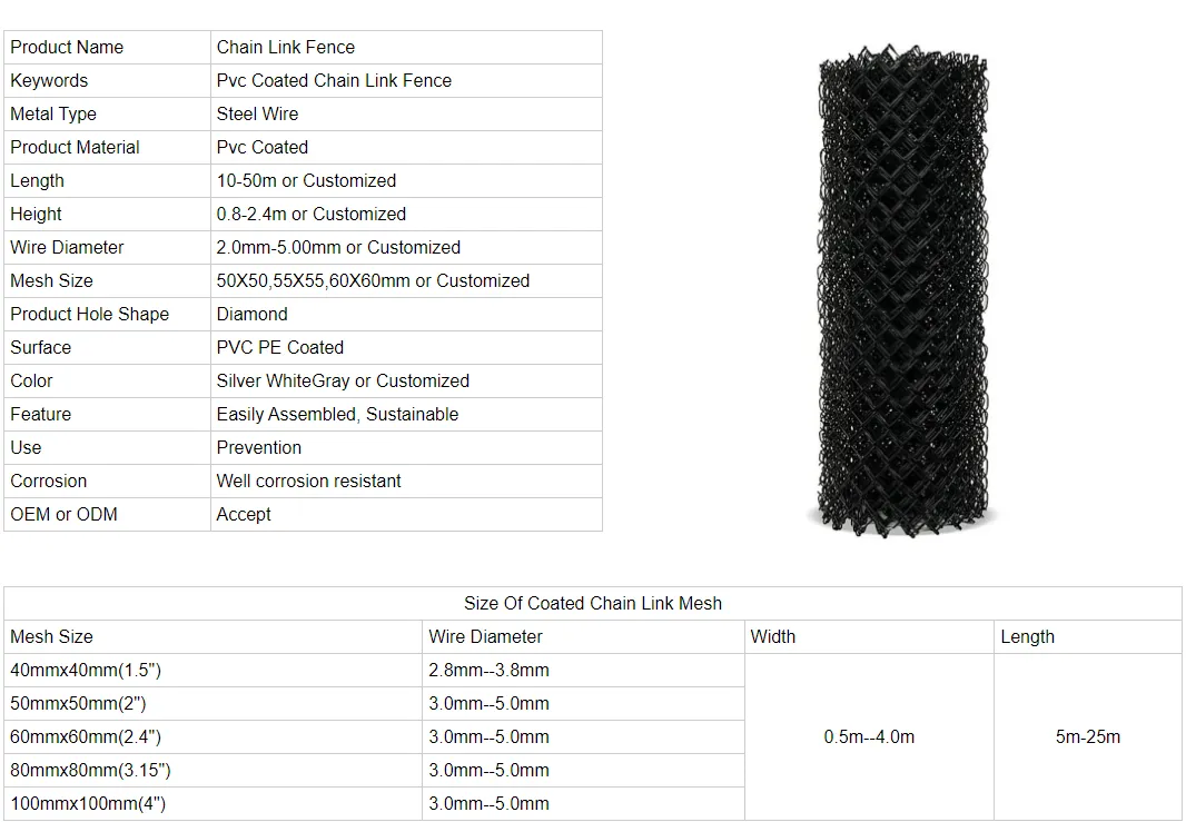 bar grating treads