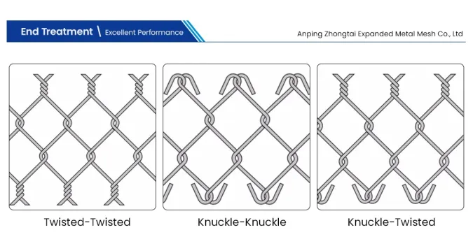 6 high chain link fence