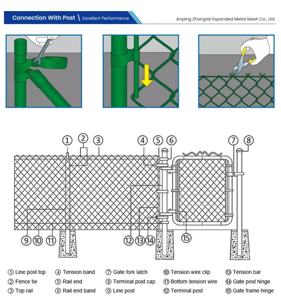 tall portable fence