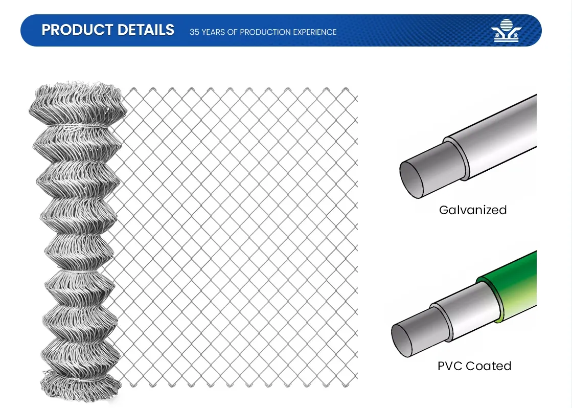 yard link fence
