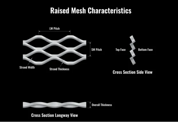 heavy duty bar grating