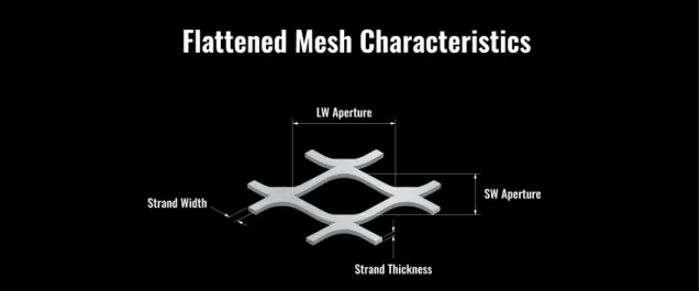 steel metal grating