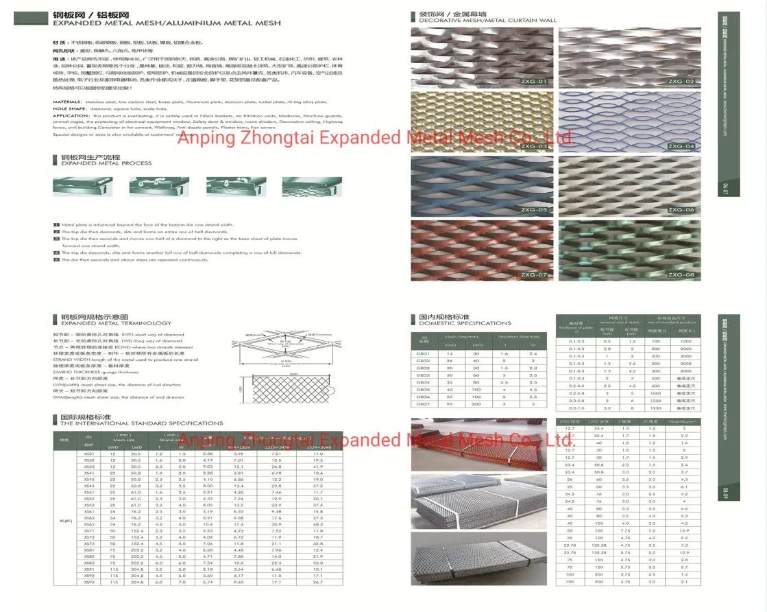 metal trench drain grates