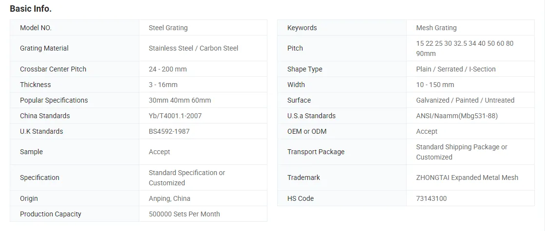 3mm perforated aluminium sheet