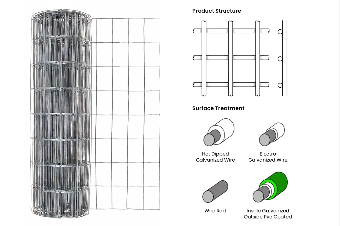 drain boards for kitchen
